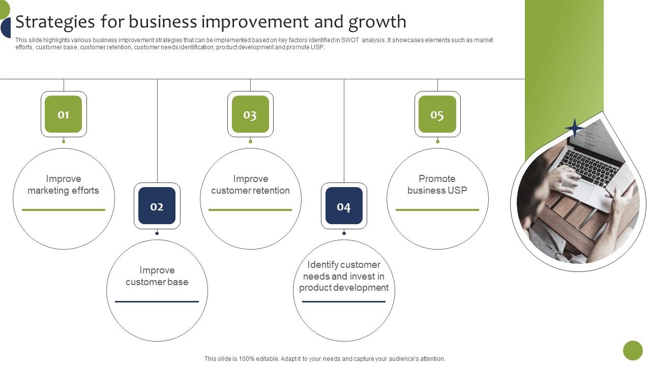 Strategies_For_Business_Improvement_And_Growth_Demonstration_PDF_Slide_1.jpg