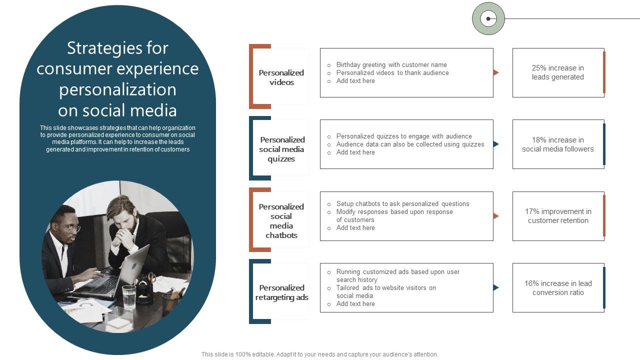 Strategies_For_Consumer_Experience_Personalization_On_Social_Media_Ppt_Infographic_Template_Visual_Aids_PDF_Slide_1.jpg