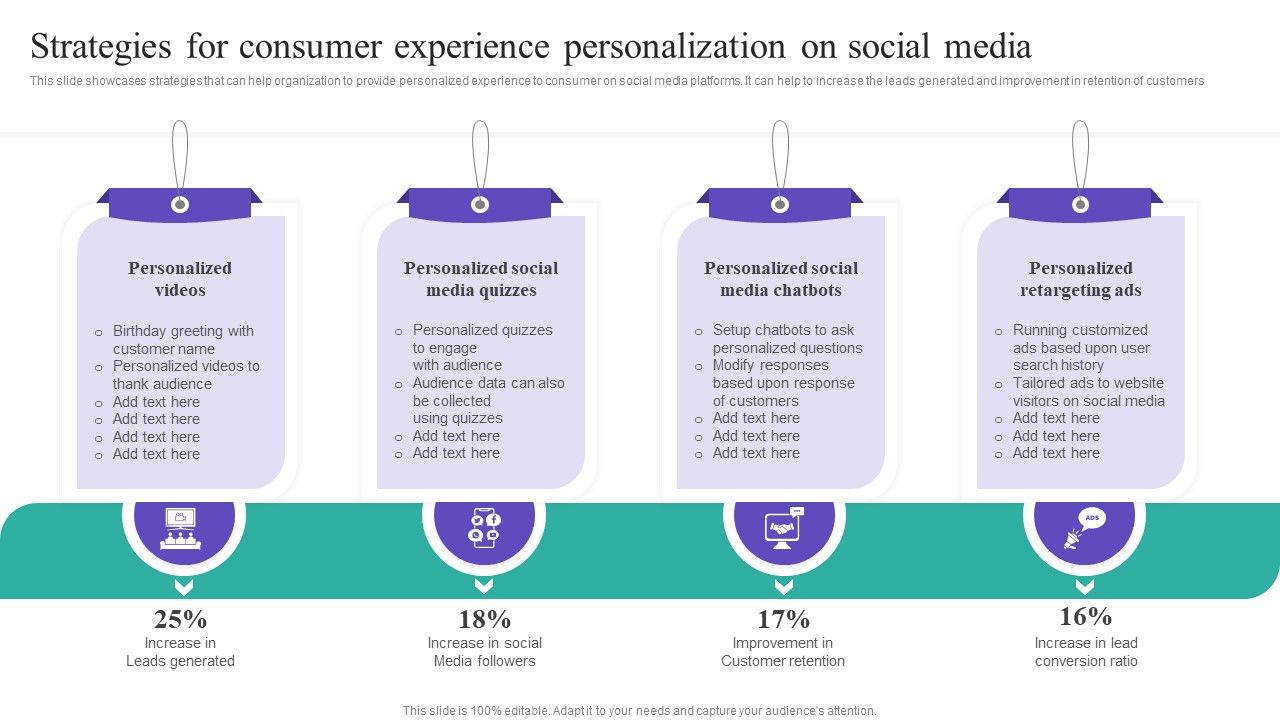 Strategies_For_Consumer_Experience_Personalization_On_Social_Media_Template_PDF_Slide_1.jpg