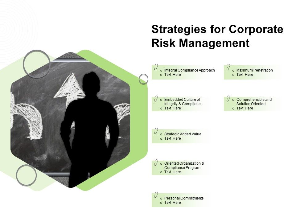 Strategies_For_Corporate_Risk_Management_Ppt_PowerPoint_Presentation_Gallery_Outfit_PDF_Slide_1.jpg