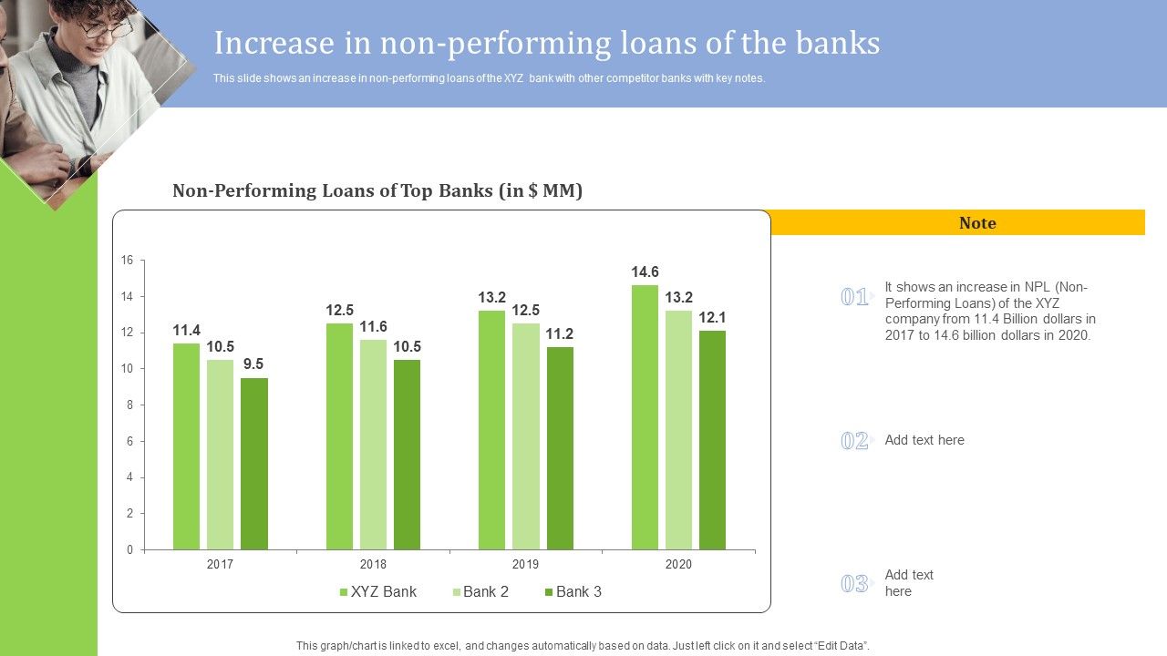 Strategies_For_Credit_Risk_Management_Increase_In_Non_Performing_Loans_Of_The_Rules_PDF_Slide_1.jpg