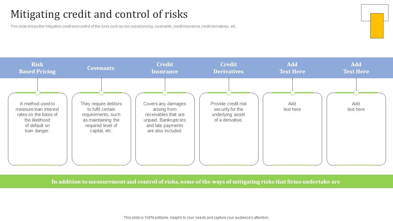 Strategies_For_Credit_Risk_Management_Mitigating_Credit_And_Control_Of_Risks_Introduction_PDF_Slide_1.jpg