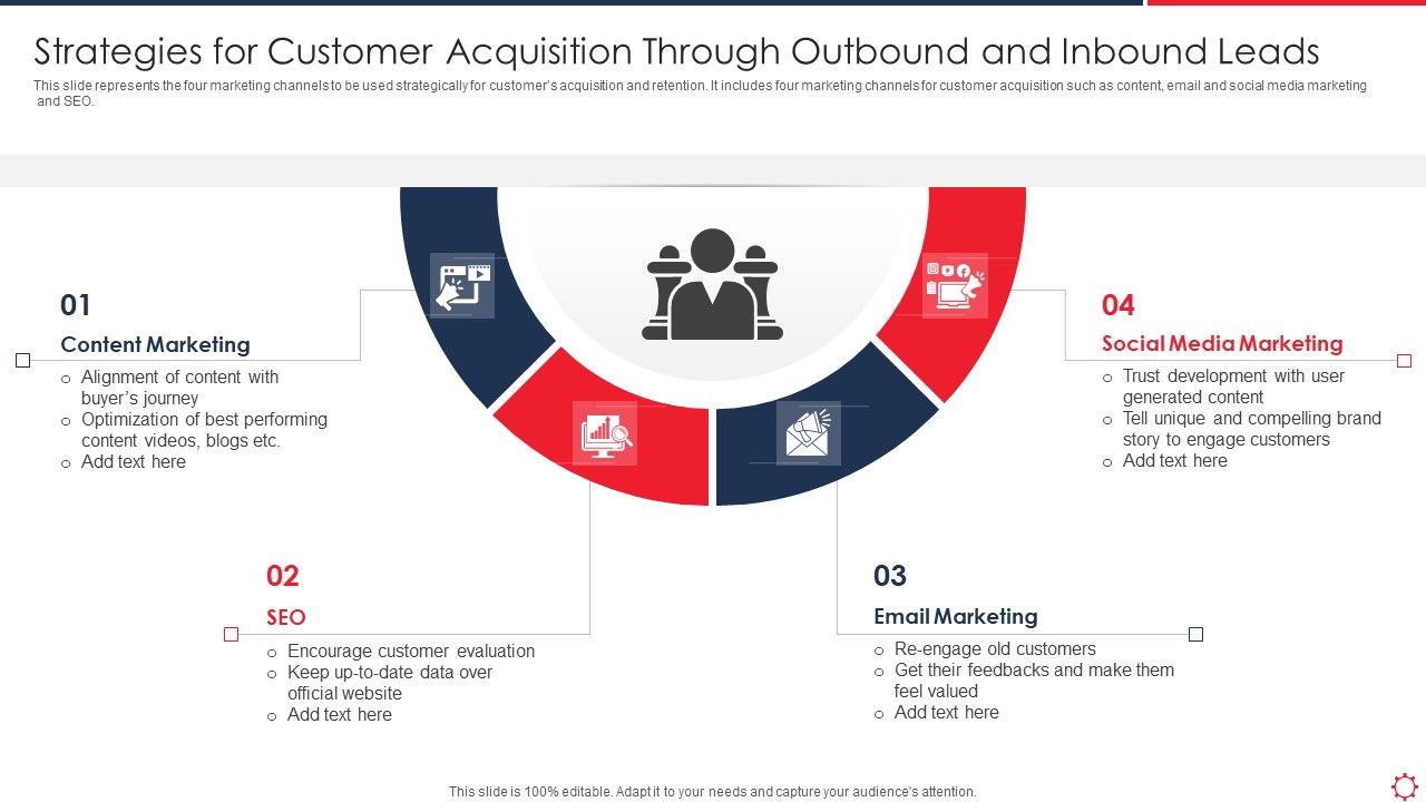 Strategies_For_Customer_Acquisition_Through_Outbound_And_Inbound_Leads_Graphics_PDF_Slide_1.jpg