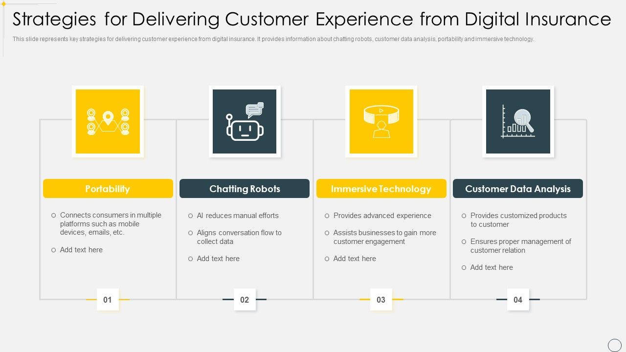 Strategies_For_Delivering_Customer_Experience_From_Digital_Insurance_Information_PDF_Slide_1.jpg