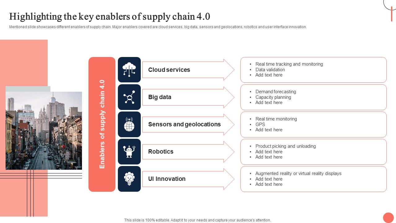 Strategies_For_Dynamic_Supply_Chain_Agility_Highlighting_The_Key_Enablers_Of_Supply_Chain_4_0_Template_PDF_Slide_1.jpg