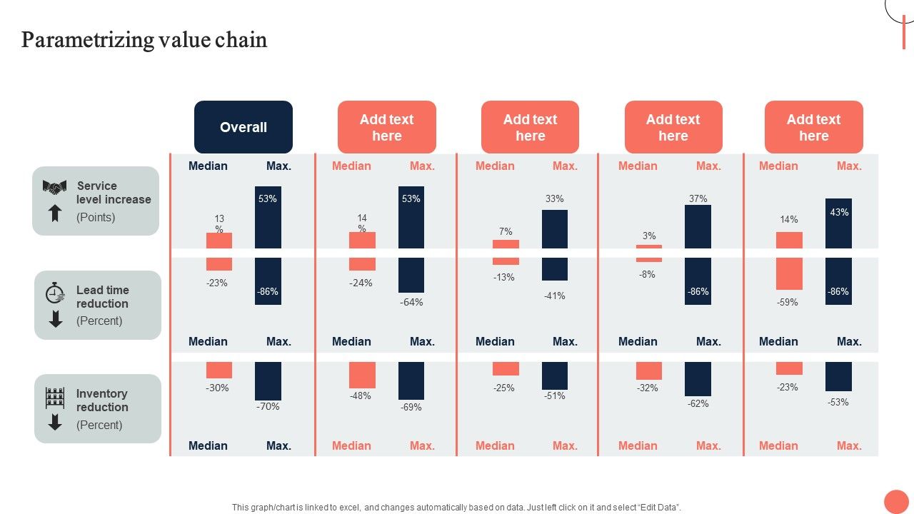 Strategies_For_Dynamic_Supply_Chain_Agility_Parametrizing_Value_Chain_Demonstration_PDF_Slide_1.jpg