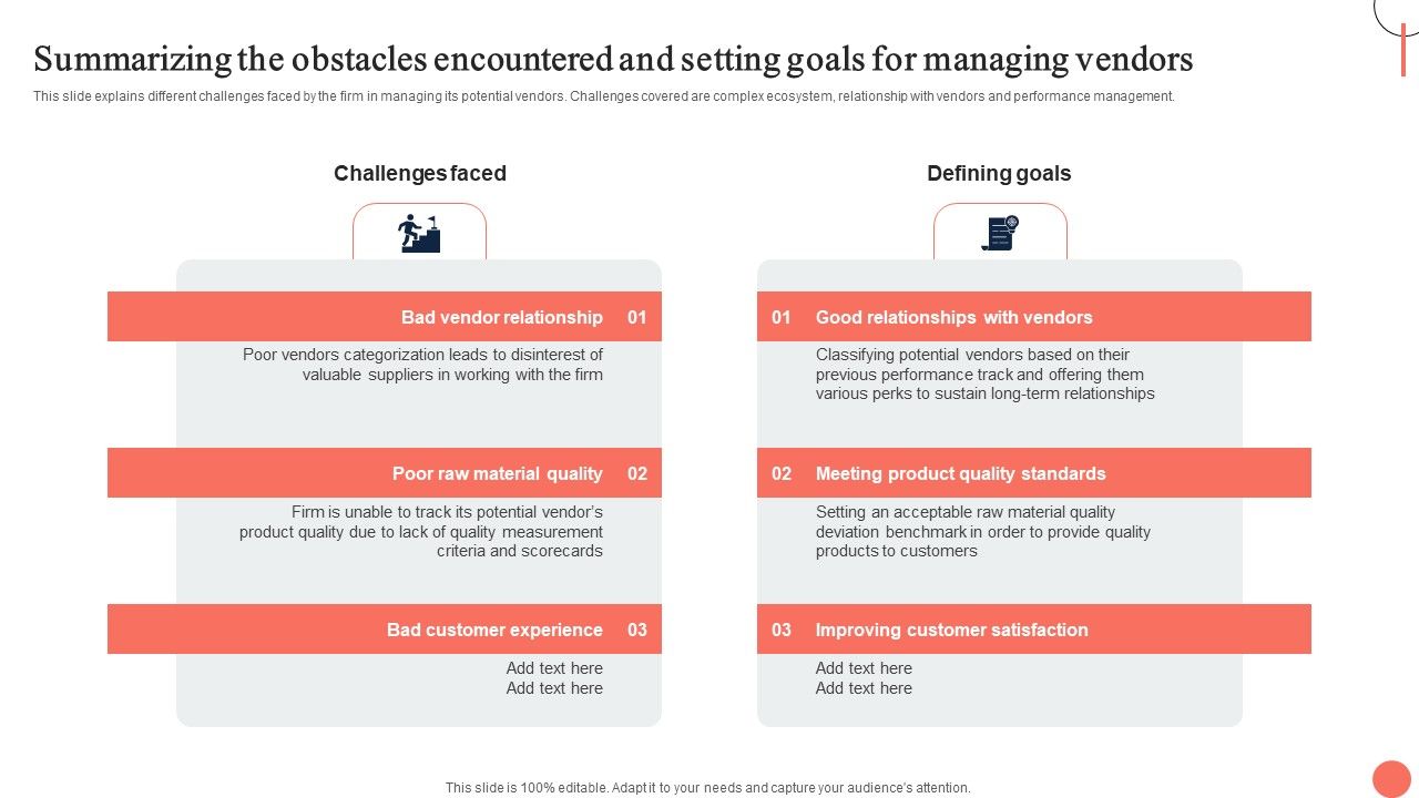 Strategies_For_Dynamic_Supply_Chain_Agility_Summarizing_The_Obstacles_Encountered_And_Setting_Goals_Professional_PDF_Slide_1.jpg