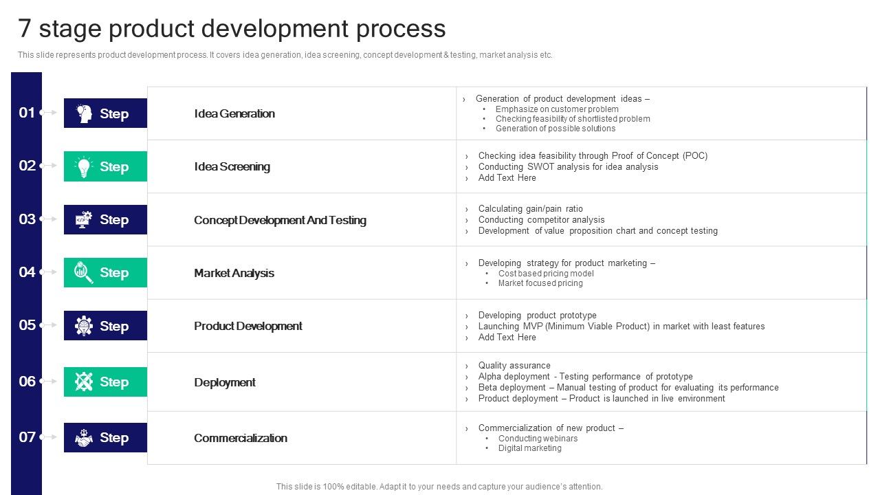 Strategies_For_Effective_Product_7_Stage_Product_Development_Process_Introduction_PDF_Slide_1.jpg