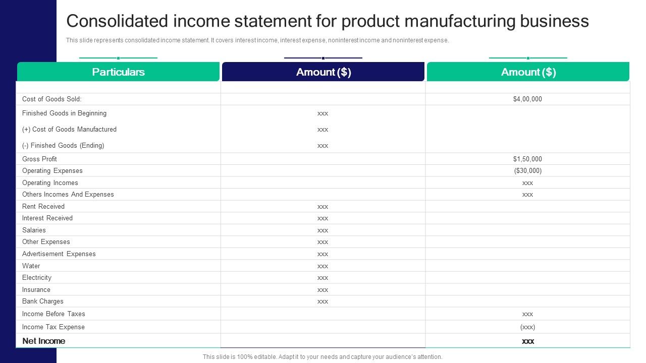 Strategies_For_Effective_Product_Consolidated_Income_Statement_For_Product_Ideas_PDF_Slide_1.jpg