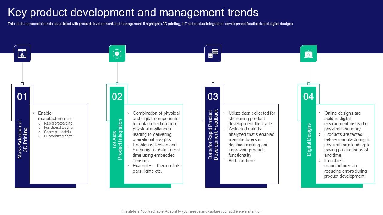 Strategies_For_Effective_Product_Key_Product_Development_And_Management_Trends_Introduction_PDF_Slide_1.jpg