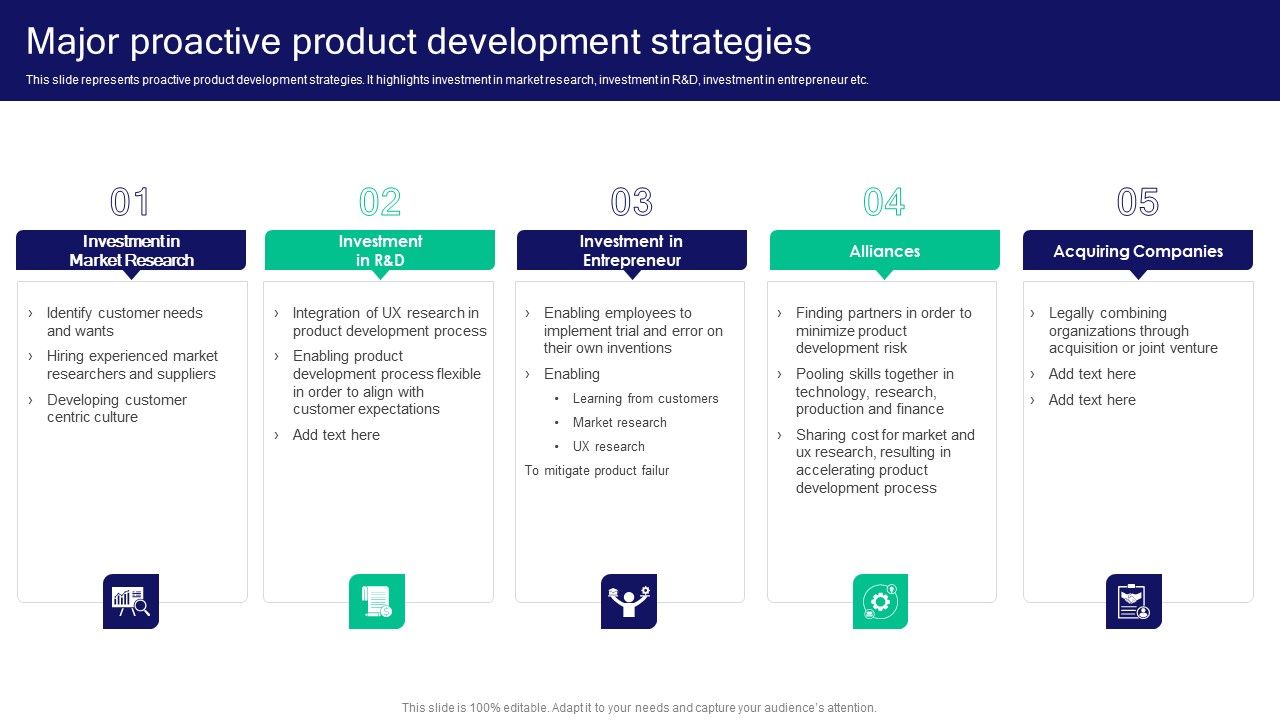 Strategies_For_Effective_Product_Major_Proactive_Product_Development_Strategies_Themes_PDF_Slide_1.jpg