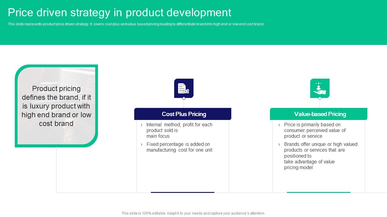 Strategies_For_Effective_Product_Price_Driven_Strategy_In_Product_Development_Pictures_PDF_Slide_1.jpg