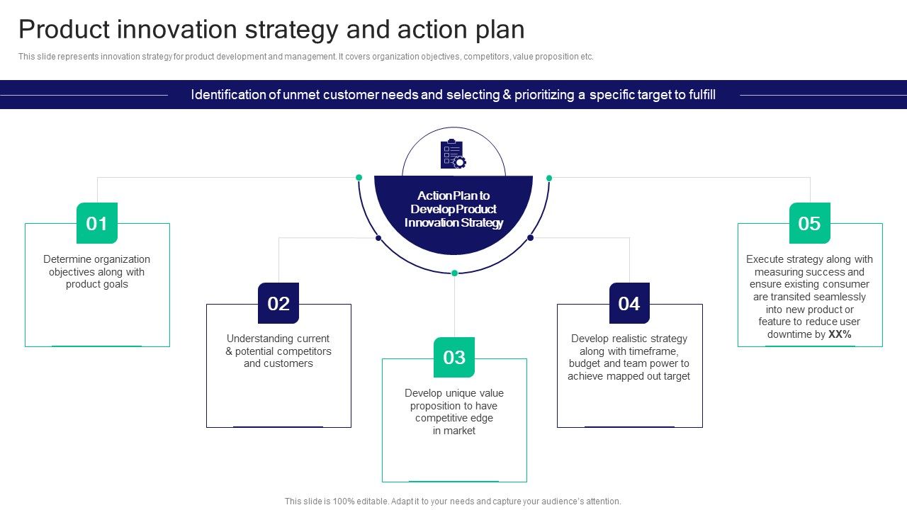 Strategies_For_Effective_Product_Product_Innovation_Strategy_And_Action_Plan_Mockup_PDF_Slide_1.jpg