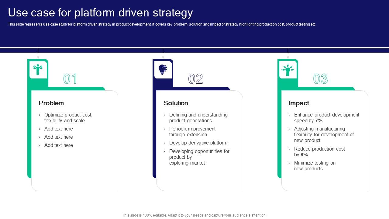 Strategies_For_Effective_Product_Use_Case_For_Platform_Driven_Strategy_Brochure_PDF_Slide_1.jpg
