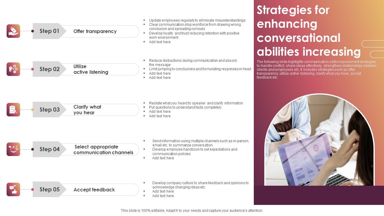 Strategies_For_Enhancing_Conversational_Abilities_Increasing_Portrait_PDF_Slide_1.jpg