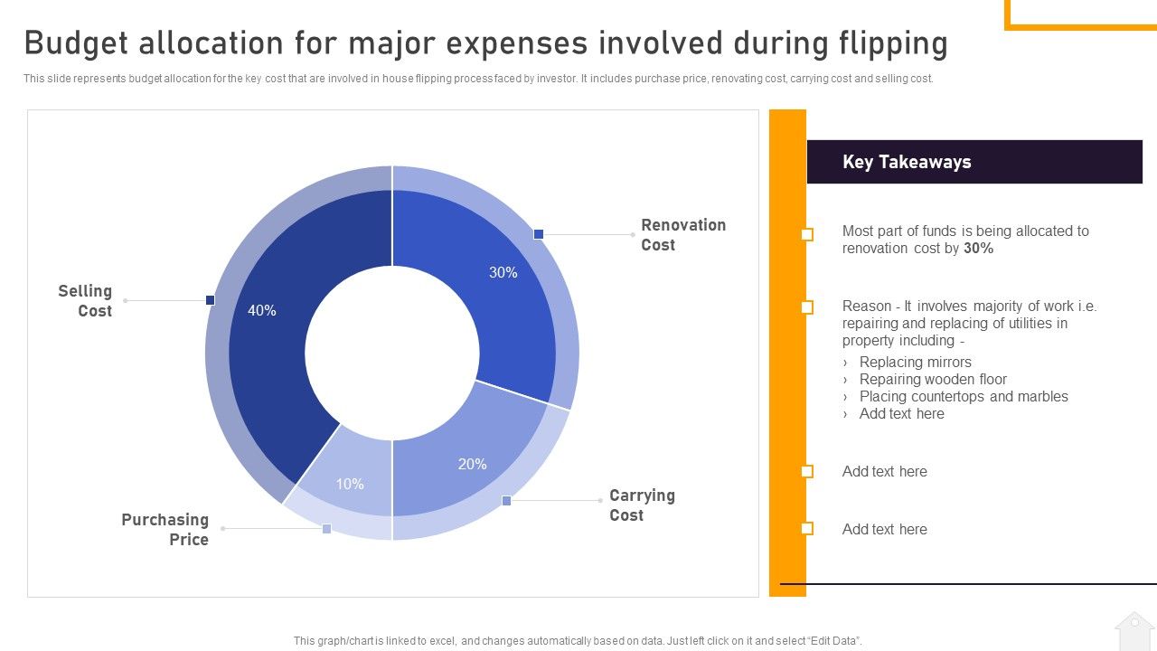 Strategies_For_Flipping_Houses_For_Maximum_Revenue_Budget_Allocation_For_Major_Expenses_Involved_Mockup_PDF_Slide_1.jpg