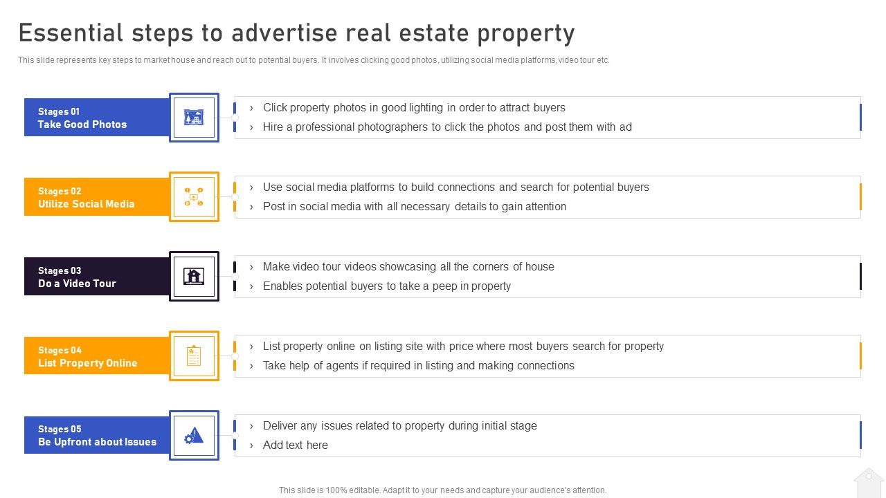 Strategies_For_Flipping_Houses_For_Maximum_Revenue_Essential_Steps_To_Advertise_Real_Estate_Property_Structure_PDF_Slide_1.jpg