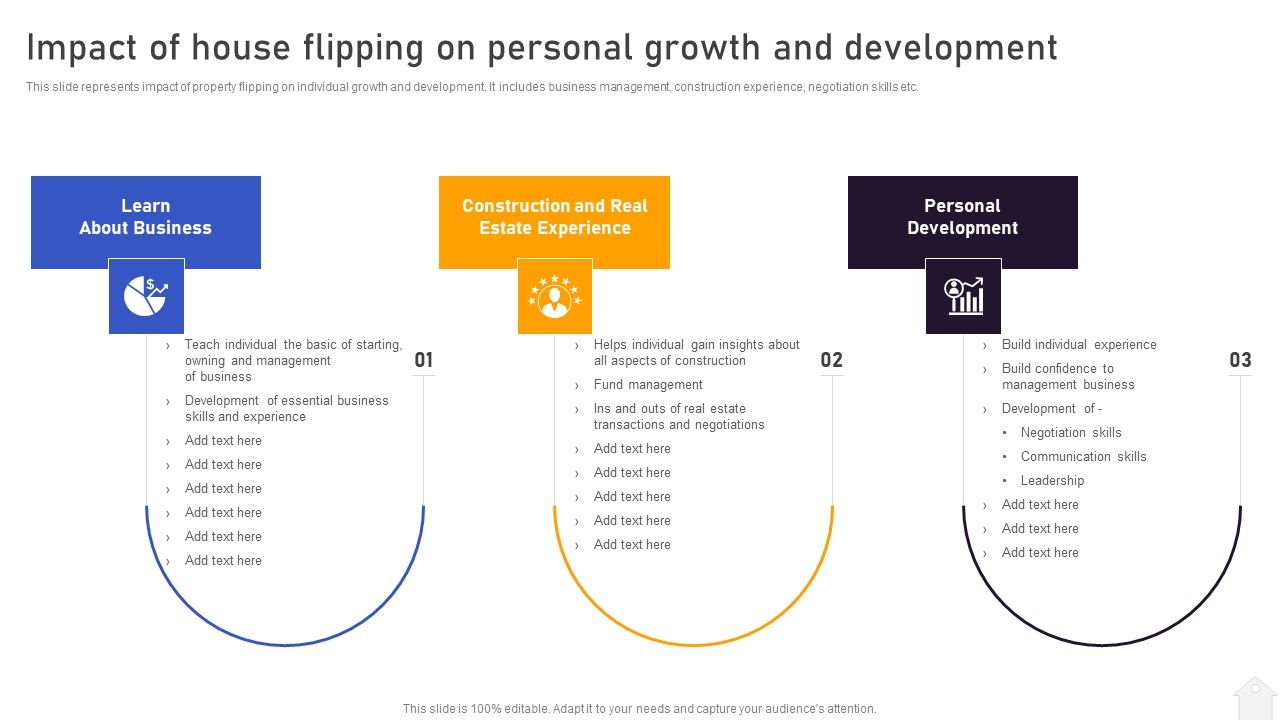 Strategies_For_Flipping_Houses_For_Maximum_Revenue_Impact_Of_House_Flipping_On_Personal_Growth_Development_Rules_PDF_Slide_1.jpg