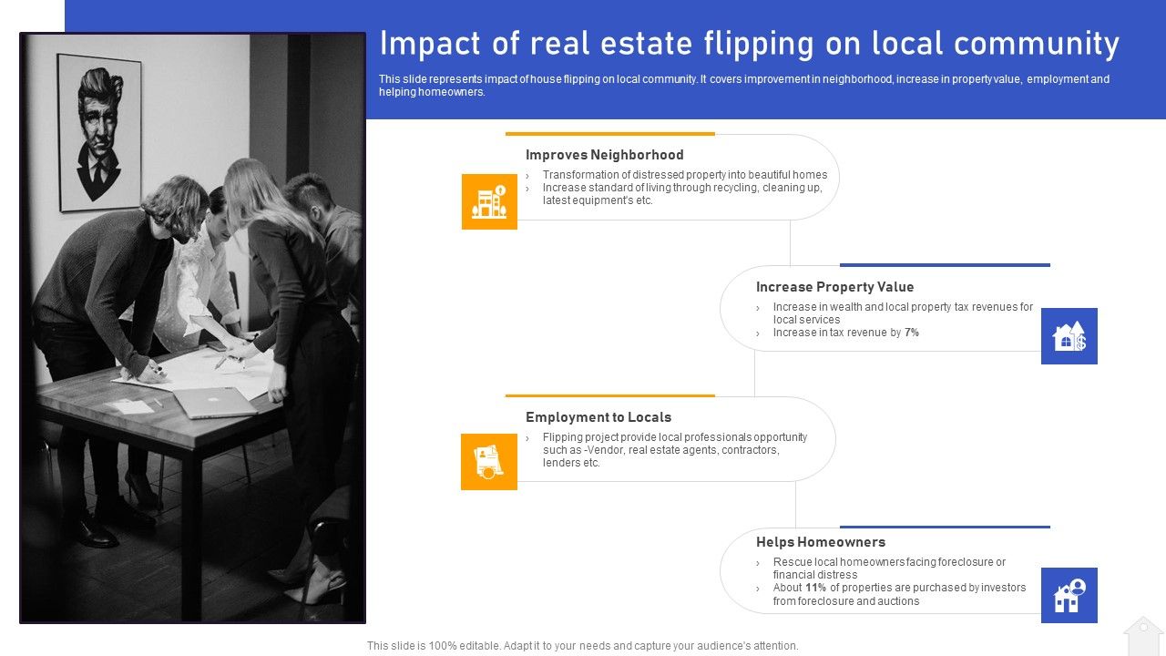 Strategies_For_Flipping_Houses_For_Maximum_Revenue_Impact_Of_Real_Estate_Flipping_On_Local_Community_Mockup_PDF_Slide_1.jpg