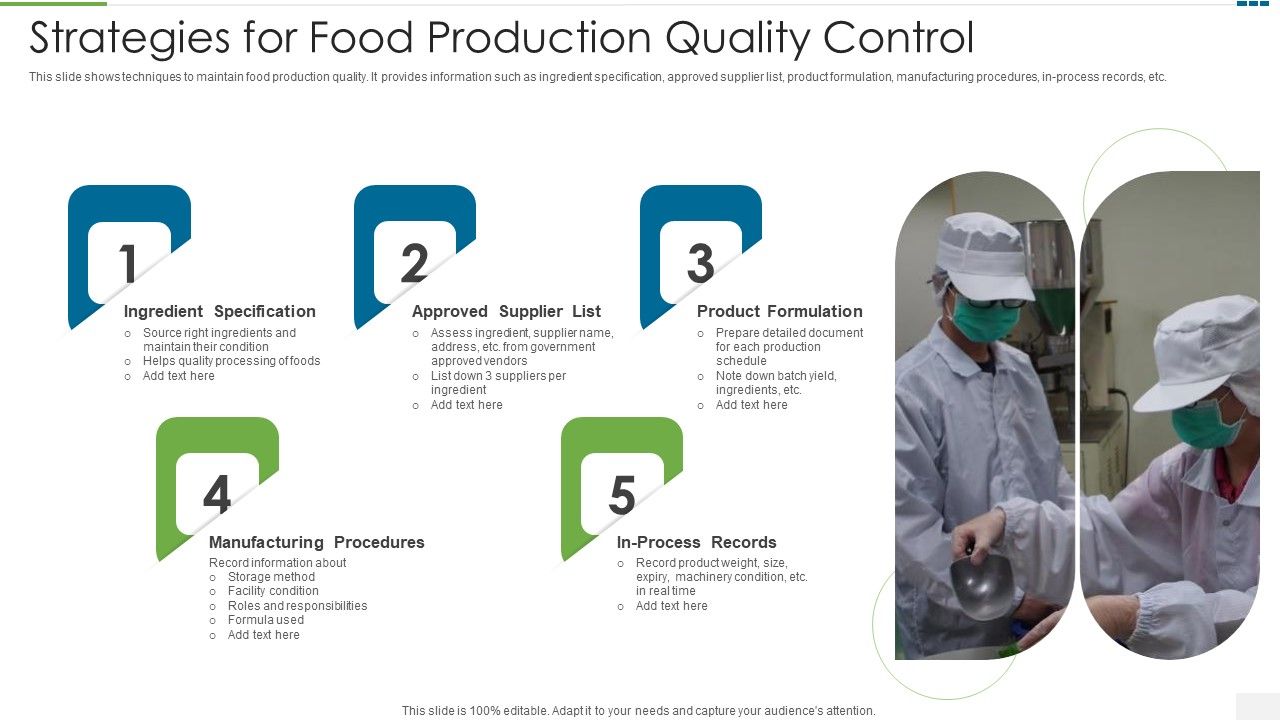 Strategies_For_Food_Production_Quality_Control_Information_PDF_Slide_1.jpg