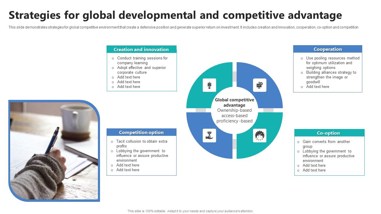 Strategies_For_Global_Developmental_And_Competitive_Advantage_Ppt_PowerPoint_Presentation_Layouts_Background_Designs_PDF_Slide_1.jpg