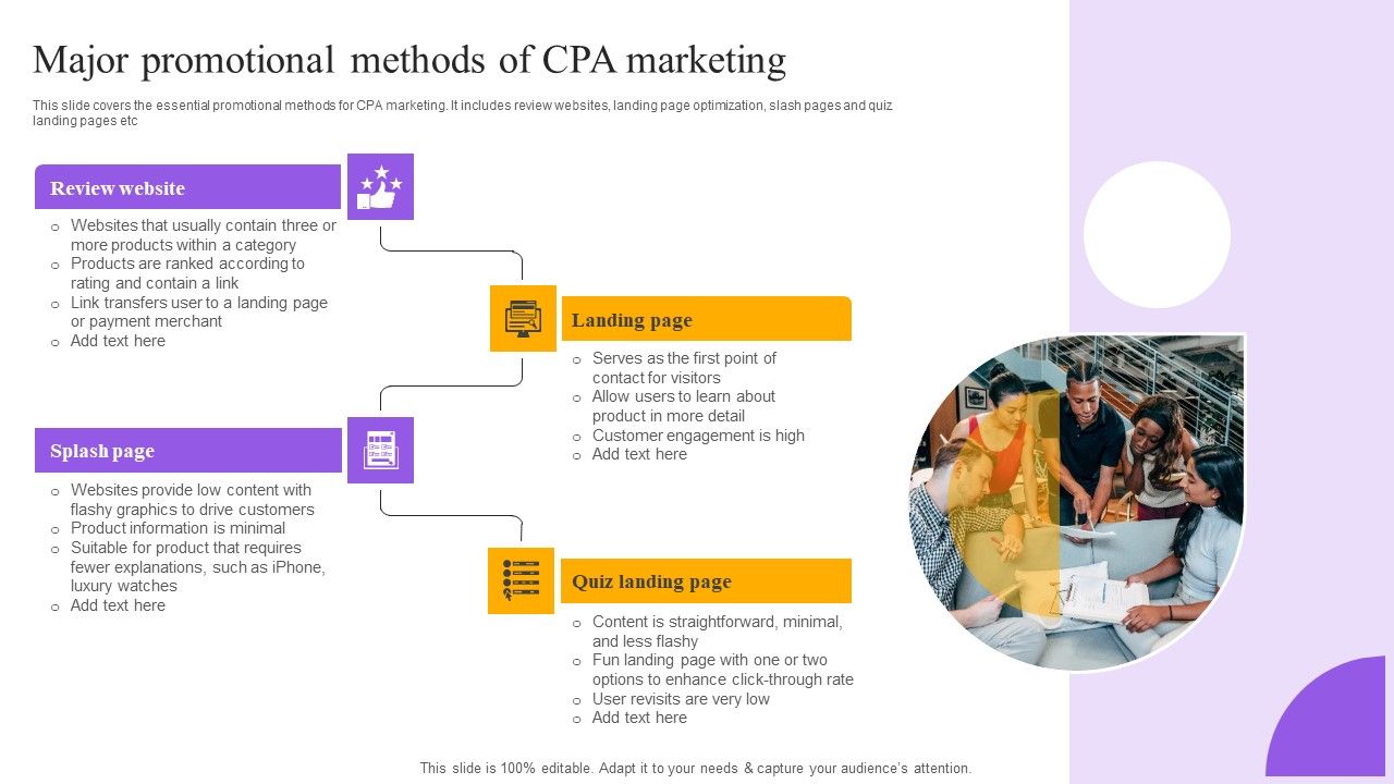Strategies_For_Implementing_CPA_Marketing_Major_Promotional_Methods_Of_CPA_Marketing_Elements_PDF_Slide_1.jpg