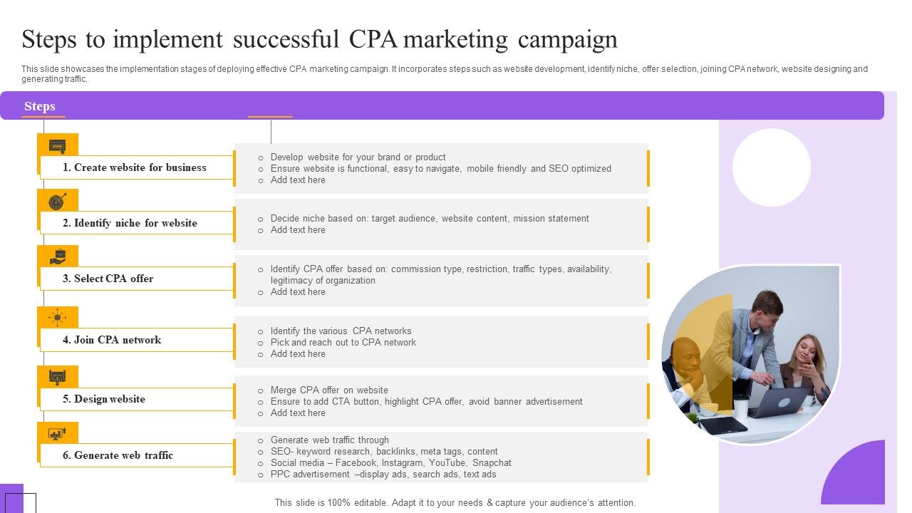 Strategies_For_Implementing_CPA_Marketing_Steps_To_Implement_Successful_CPA_Marketing_Campaign_Inspiration_PDF_Slide_1.jpg