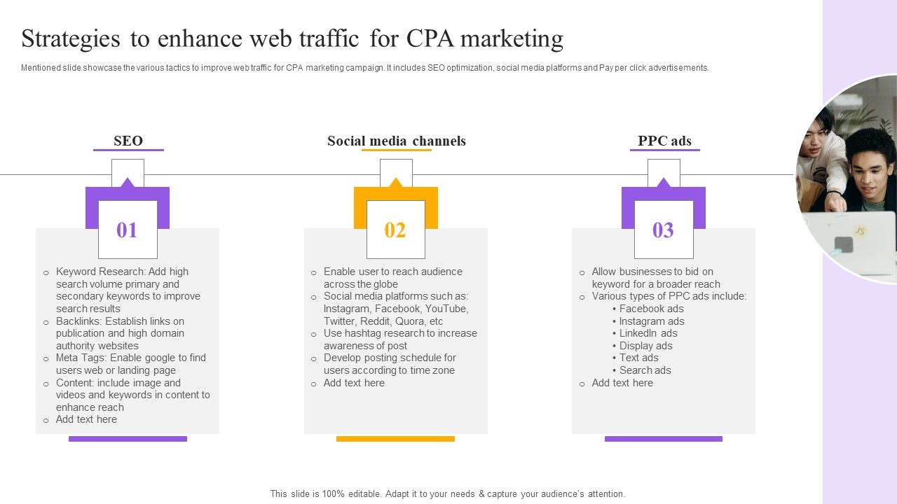 Strategies_For_Implementing_CPA_Marketing_Strategies_To_Enhance_Web_Traffic_For_CPA_Marketing_Template_PDF_Slide_1.jpg