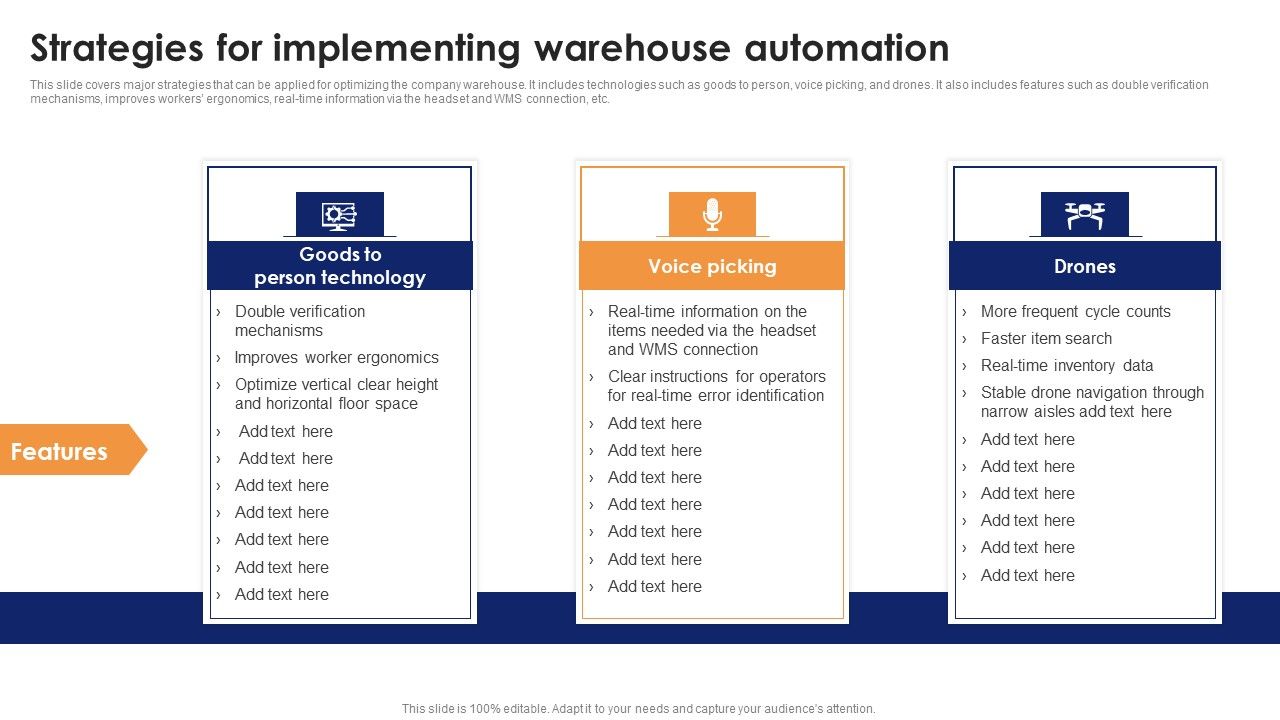 Strategies_For_Implementing_Warehouse_Automation_Optimizing_Automated_Supply_Chain_And_Logistics_Formats_PDF_Slide_1.jpg