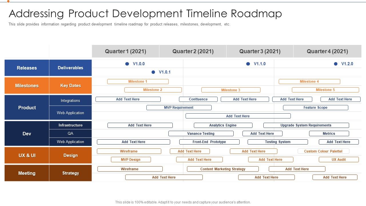 Strategies_For_Improving_Product_Discovery_Addressing_Product_Development_Timeline_Roadmap_Structure_PDF_Slide_1.jpg