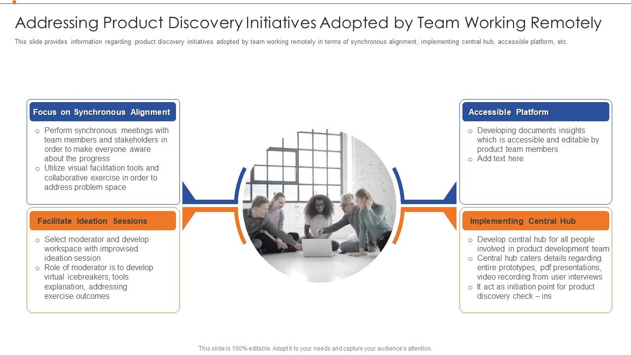 Strategies_For_Improving_Product_Discovery_Addressing_Product_Discovery_Initiatives_Adopted_By_Inspiration_PDF_Slide_1.jpg