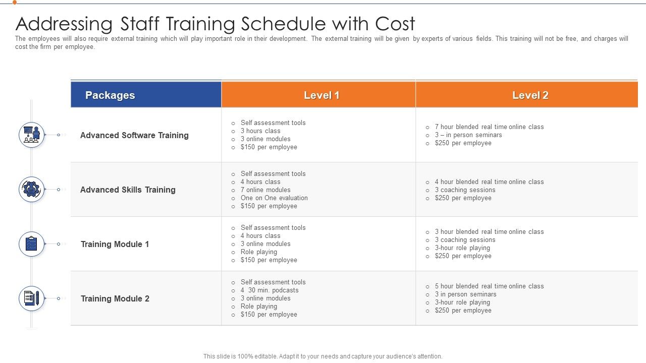 Strategies_For_Improving_Product_Discovery_Addressing_Staff_Training_Schedule_With_Cost_Portrait_PDF_Slide_1.jpg