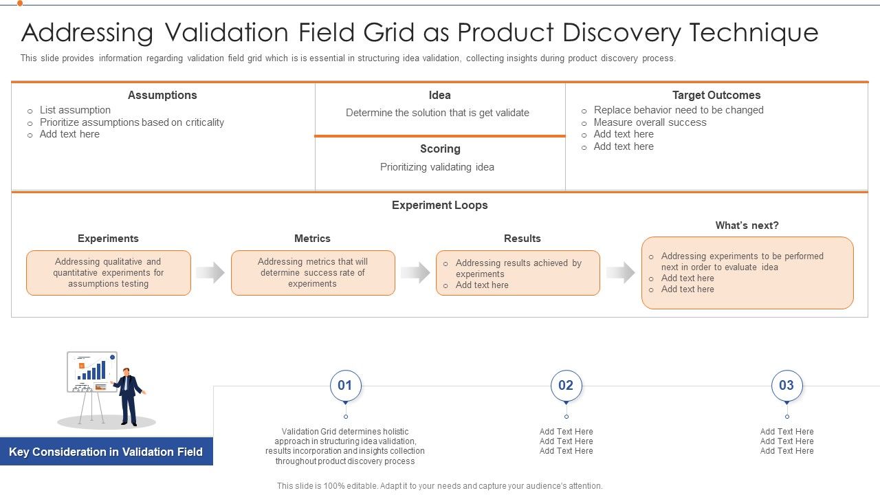Strategies_For_Improving_Product_Discovery_Addressing_Validation_Field_Grid_As_Product_Discovery_Technique_Diagrams_PDF_Slide_1.jpg