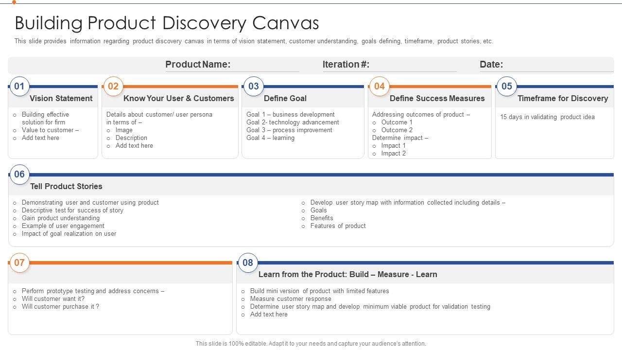 Strategies_For_Improving_Product_Discovery_Building_Product_Discovery_Canvas_Summary_PDF_Slide_1.jpg