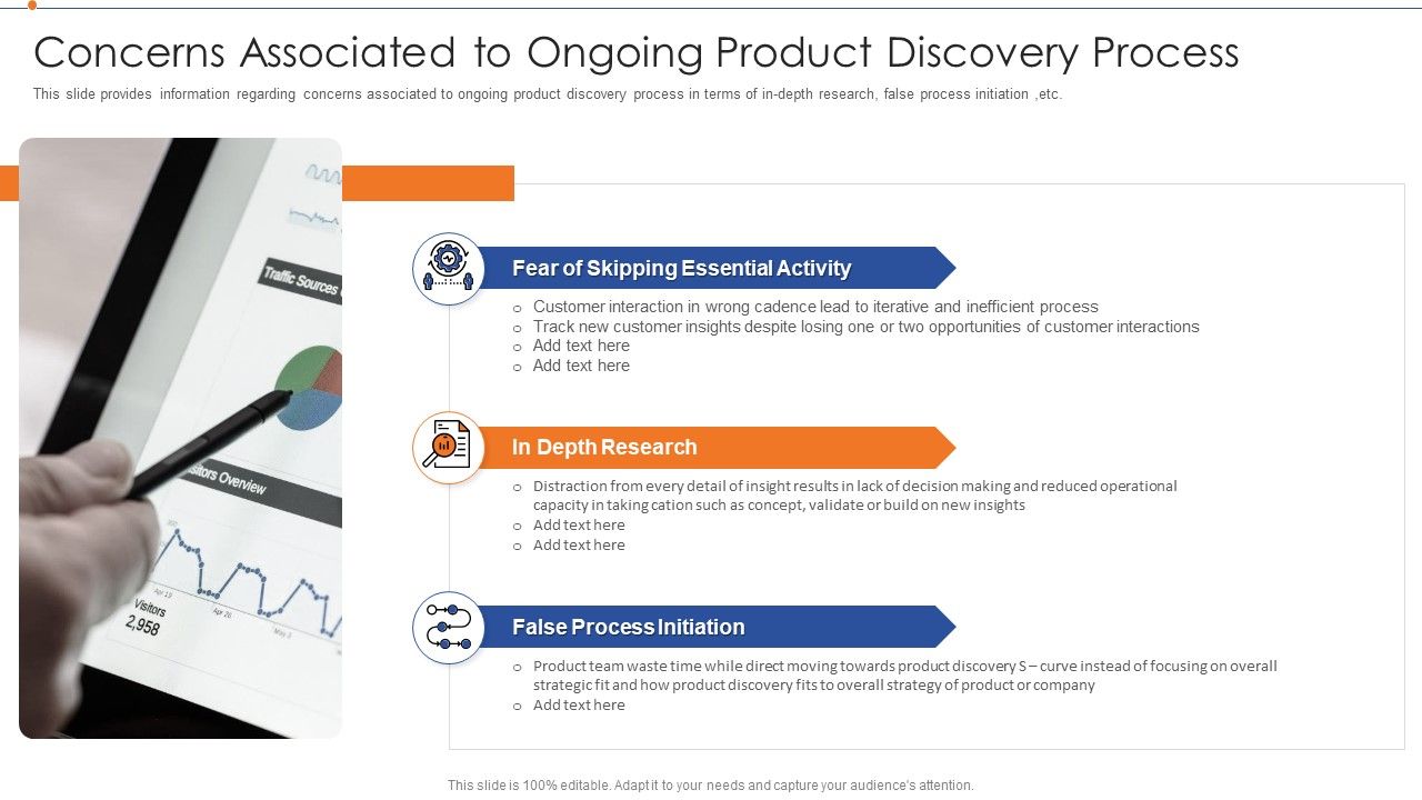 Strategies_For_Improving_Product_Discovery_Concerns_Associated_To_Ongoing_Product_Discovery_Slides_PDF_Slide_1.jpg