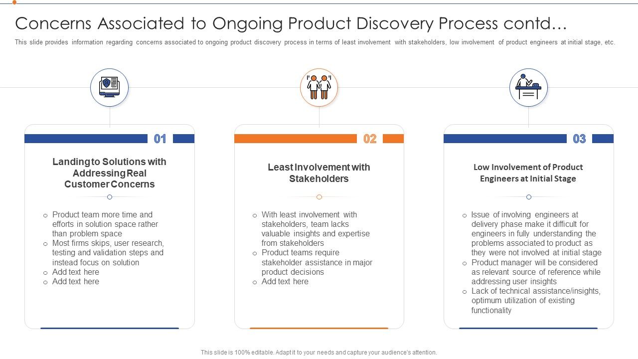 Strategies_For_Improving_Product_Discovery_Concerns_Associated_To_Ongoing_Product_Professional_PDF_Slide_1.jpg