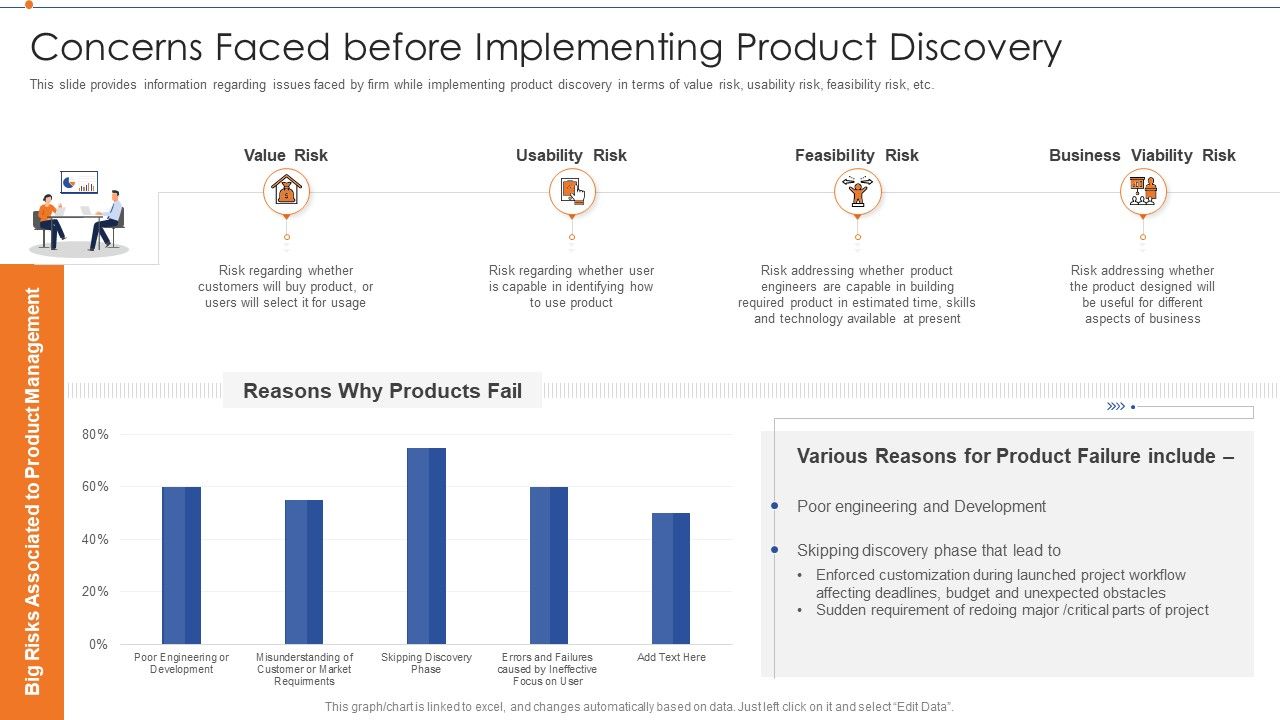 Strategies_For_Improving_Product_Discovery_Concerns_Faced_Before_Implementing_Product_Discovery_Download_PDF_Slide_1.jpg