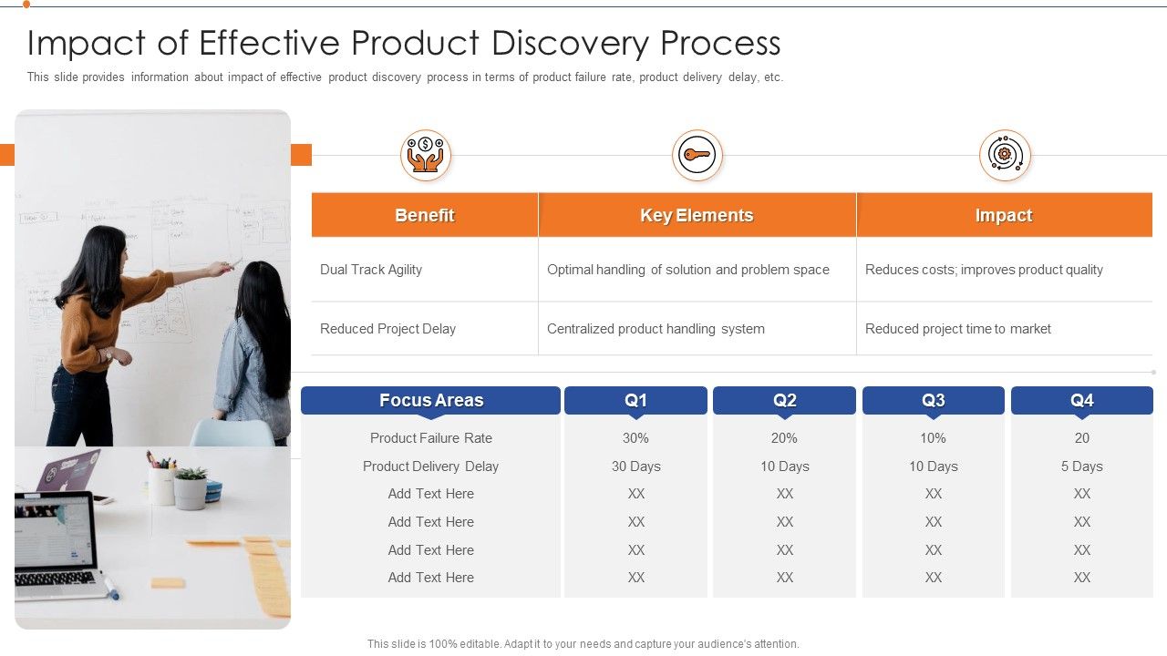 Strategies_For_Improving_Product_Discovery_Impact_Of_Effective_Product_Discovery_Process_Ideas_PDF_Slide_1.jpg