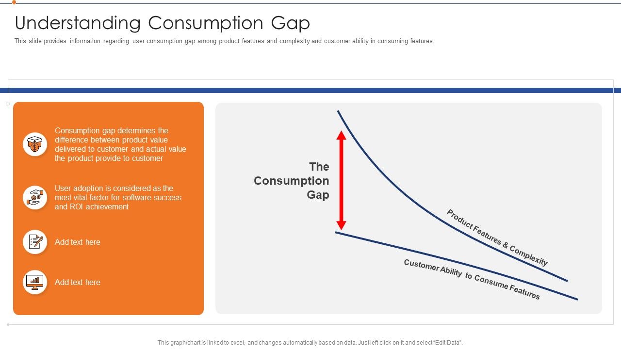 Strategies_For_Improving_Product_Discovery_Understanding_Consumption_Gap_Infographics_PDF_Slide_1.jpg