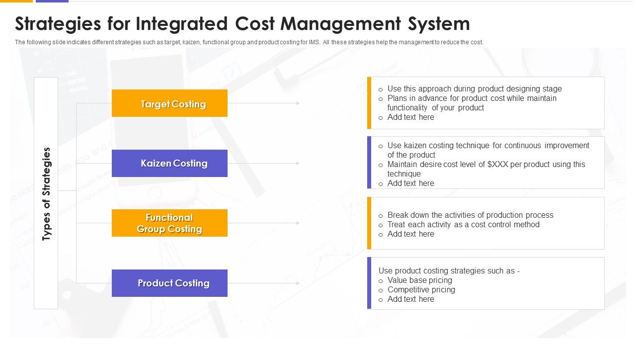 Strategies_For_Integrated_Cost_Management_System_Portrait_PDF_Slide_1.jpg