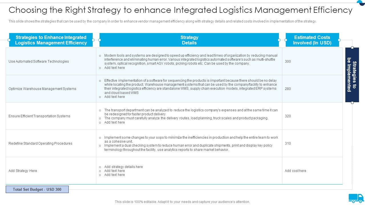 Strategies_For_Integrated_Logistics_Management_Enhancing_Order_Efficiency_Choosing_The_Right_Strategy_Ideas_PDF_Slide_1.jpg