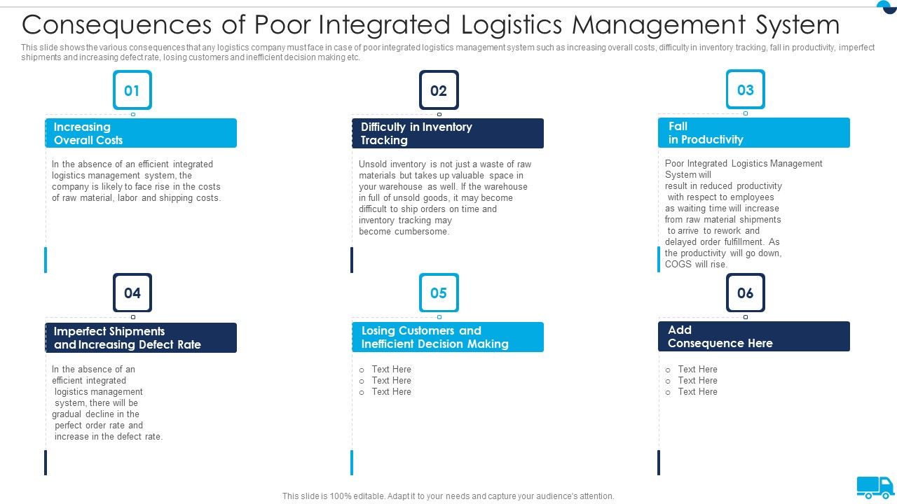 Strategies_For_Integrated_Logistics_Management_Enhancing_Order_Efficiency_Consequences_Of_Poor_Inspiration_PDF_Slide_1.jpg