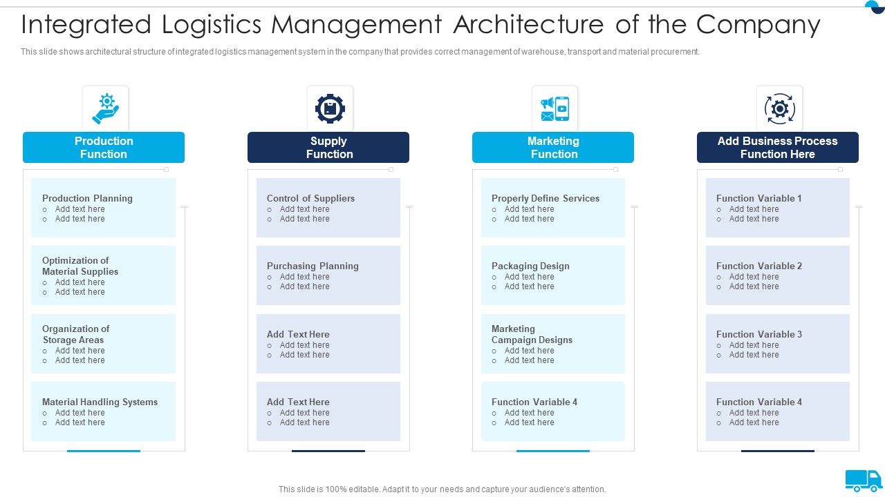 Strategies_For_Integrated_Logistics_Management_Enhancing_Order_Efficiency_Integrated_Logistics_Management_Graphics_PDF_Slide_1.jpg