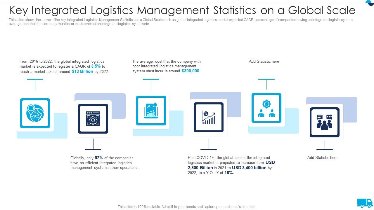 Strategies_For_Integrated_Logistics_Management_Enhancing_Order_Efficiency_Key_Integrated_Logistics_Diagrams_PDF_Slide_1.jpg
