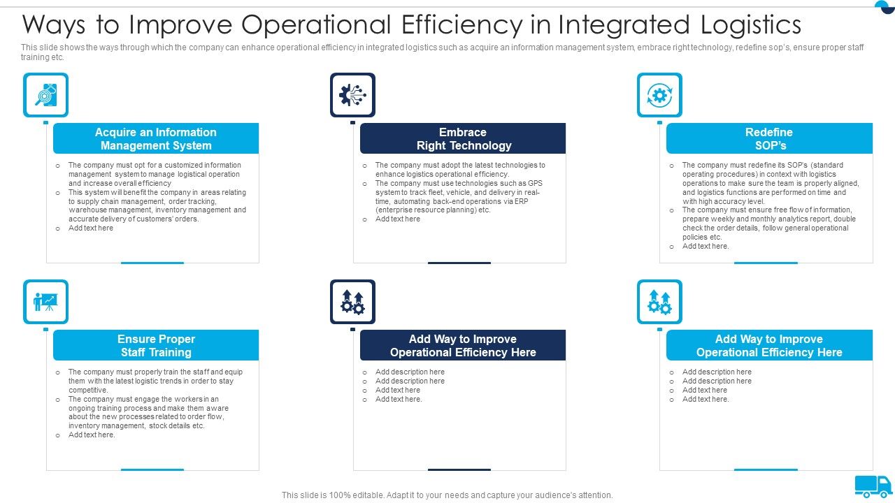 Strategies_For_Integrated_Logistics_Management_Enhancing_Order_Efficiency_Ways_To_Improve_Operational_Introduction_PDF_Slide_1.jpg