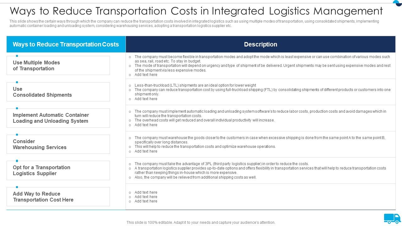 Strategies_For_Integrated_Logistics_Management_Enhancing_Order_Efficiency_Ways_To_Reduce_Transportation_Structure_PDF_Slide_1.jpg