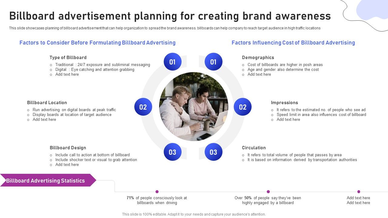 Strategies_For_Marketing_Billboard_Advertisement_Planning_For_Creating_Brand_Topics_PDF_Slide_1.jpg