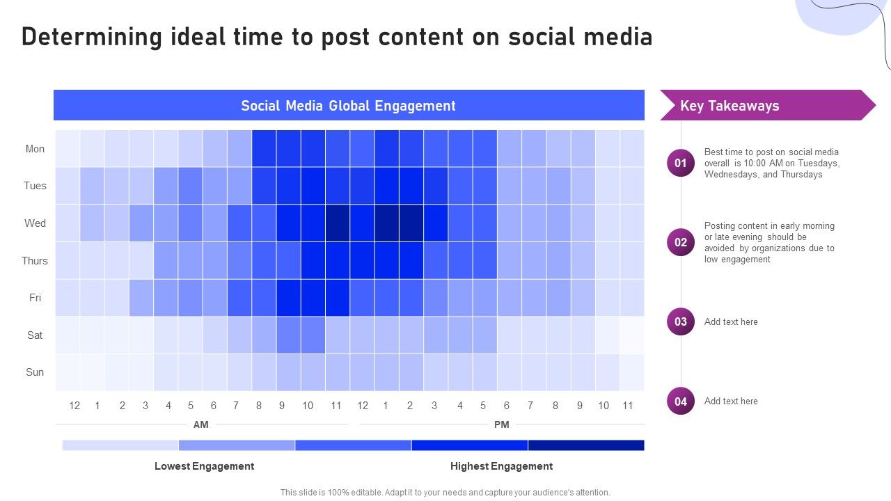 Strategies_For_Marketing_Determining_Ideal_Time_To_Post_Content_On_Social_Media_Topics_PDF_Slide_1.jpg
