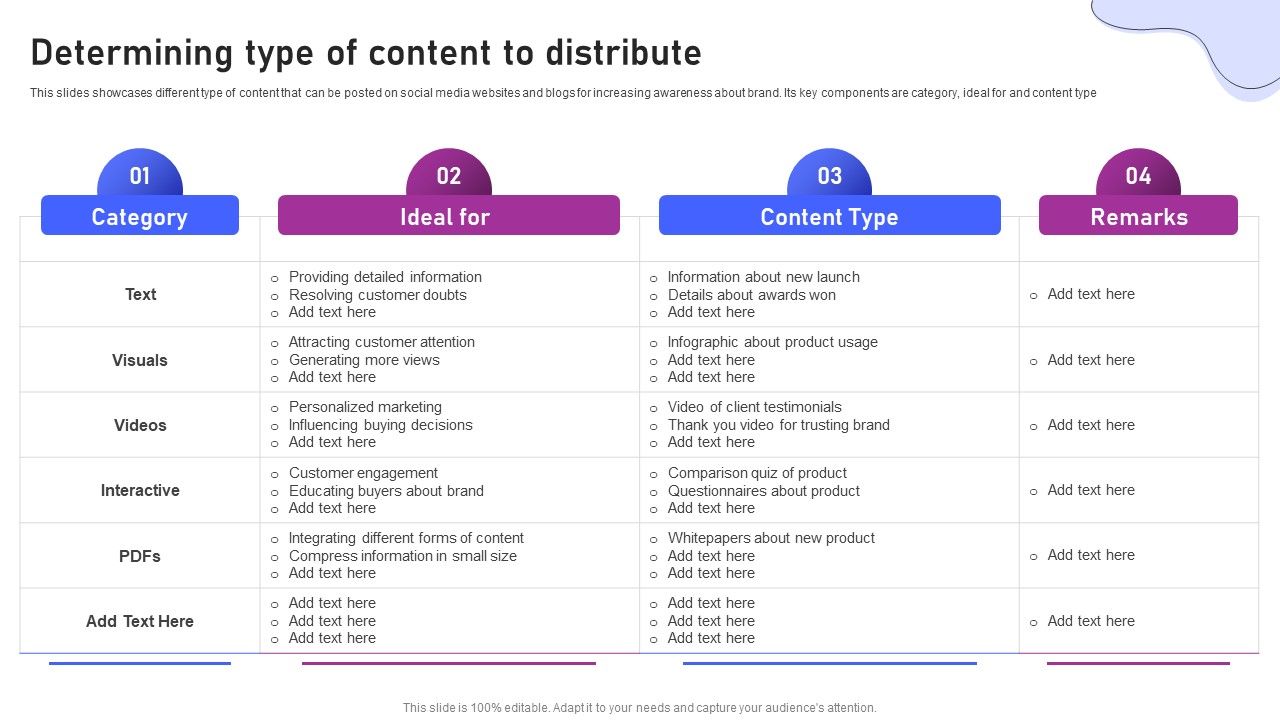 Strategies_For_Marketing_Determining_Type_Of_Content_To_Distribute_Diagrams_PDF_Slide_1.jpg