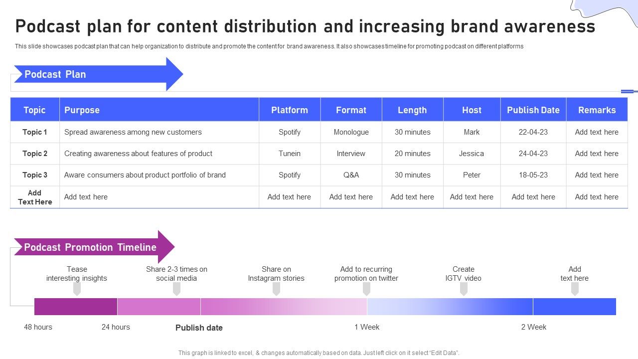 Strategies_For_Marketing_Podcast_Plan_For_Content_Distribution_And_Increasing_Brand_Formats_PDF_Slide_1.jpg